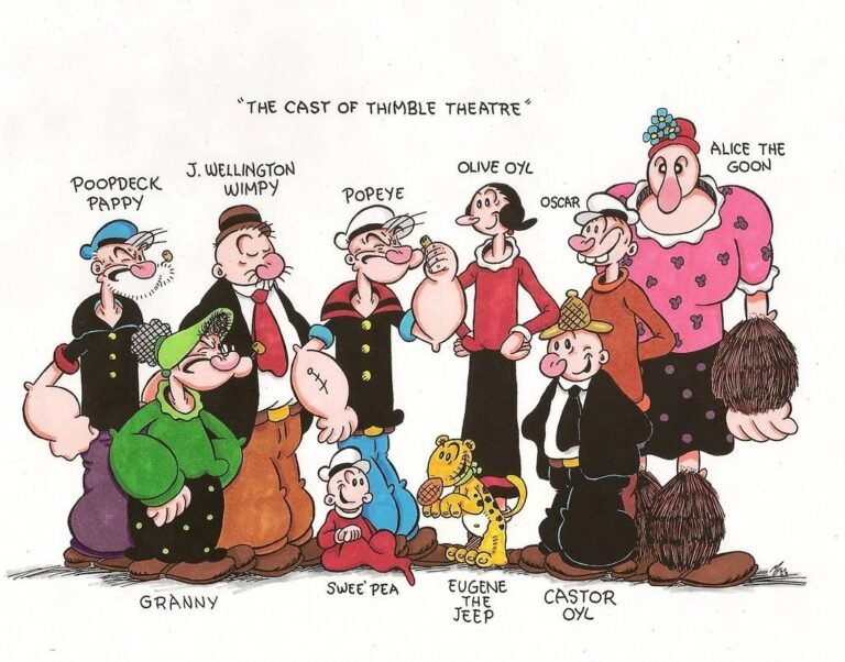 19 décembre 1929 : première publication de Popeye le marin.