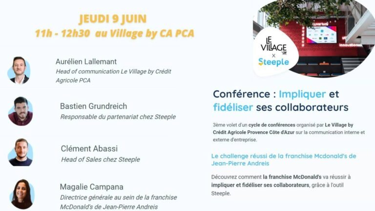 Impliquer et fidéliser ses collaborateurs
