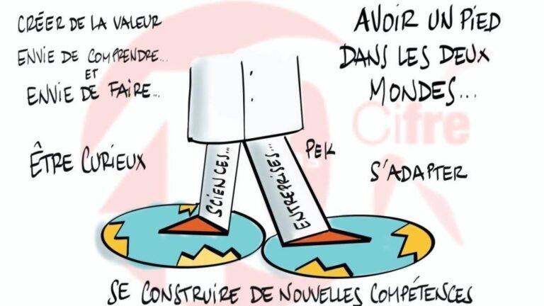 Les rendez-vous de l’innovation :
