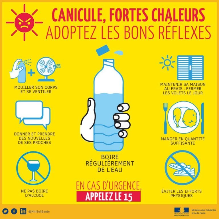 Plan Canicule.