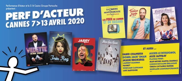 Performance d’Acteur